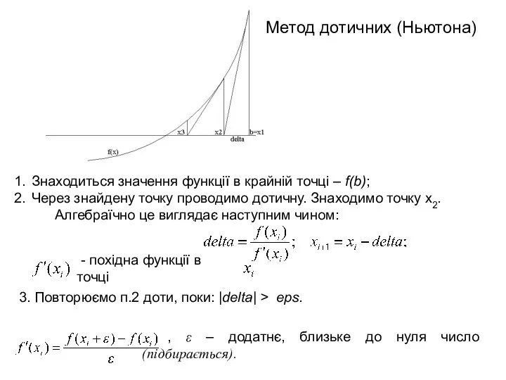 Знаходиться значення функції в крайній точці – f(b); Через знайдену точку