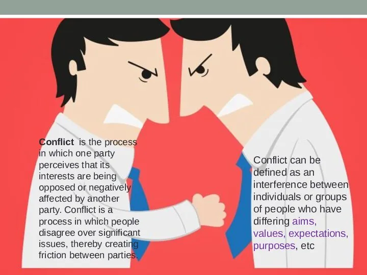 Conflict can be defined as an interference between individuals or groups