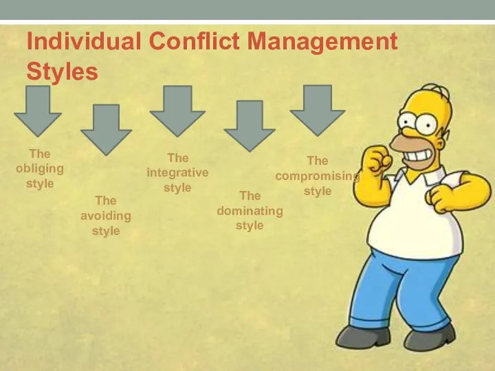 Individual Conflict Management Styles The compromising style The dominating style The