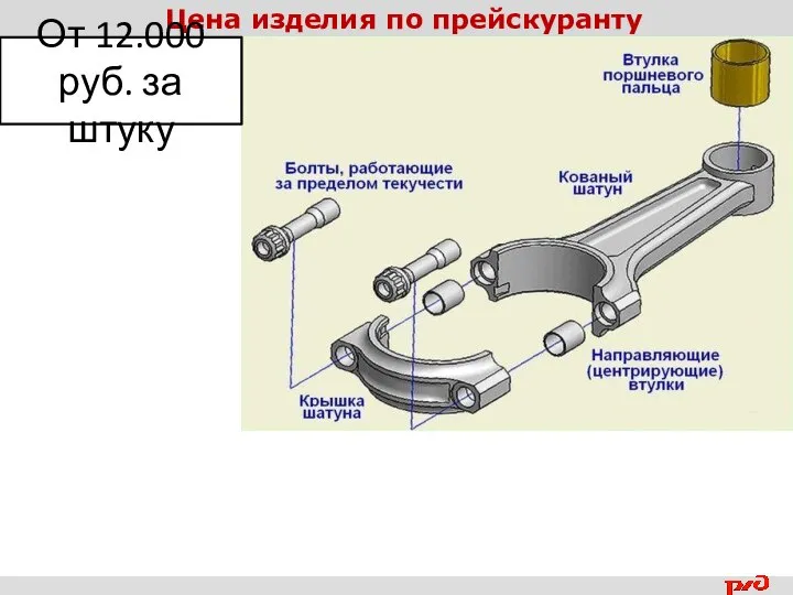 Цена изделия по прейскуранту От 12.000 руб. за штуку