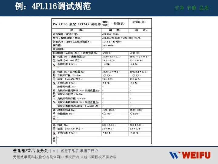 例：4PL116调试规范