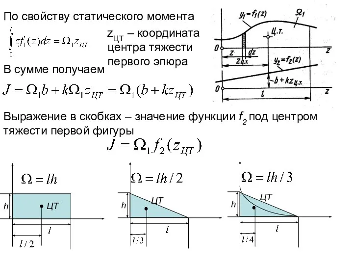 По свойству статического момента В сумме получаем Выражение в скобках –