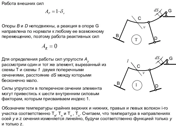 Работа внешних сил Опоры В и D неподвижны, а реакция в