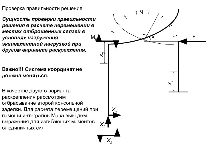 Проверка правильности решения Сущность проверки правильности решения в расчете перемещений в