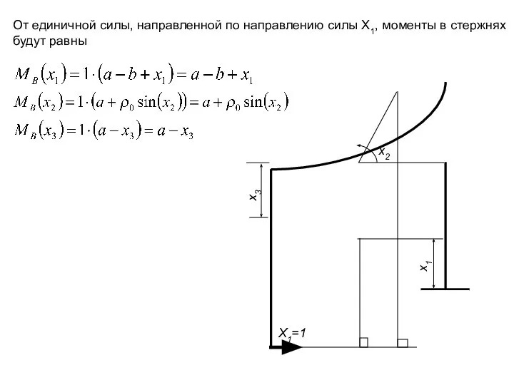 x3 x1 X1=1 x2 От единичной силы, направленной по направлению силы