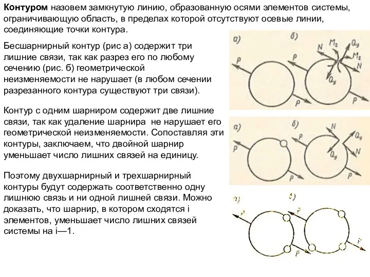 Контуром назовем замкнутую линию, образованную осями элементов системы, ограничивающую область, в