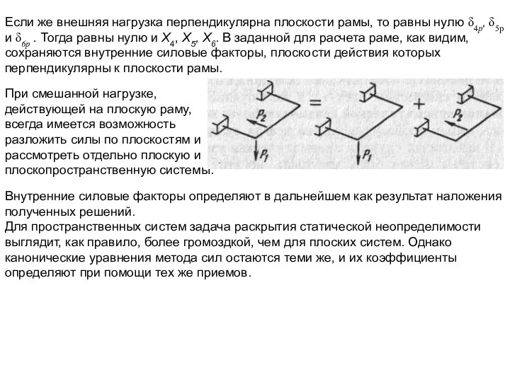 Если же внешняя нагрузка перпендикулярна плоскости рамы, то равны нулю δ4р,