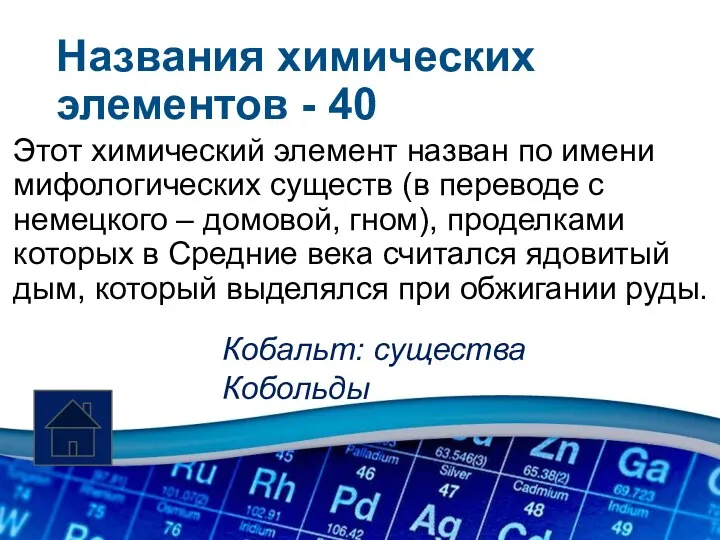 Названия химических элементов - 40 Этот химический элемент назван по имени