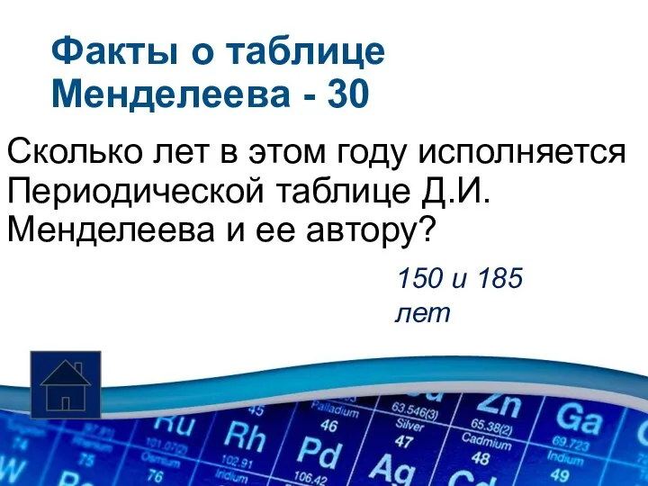 Факты о таблице Менделеева - 30 Сколько лет в этом году