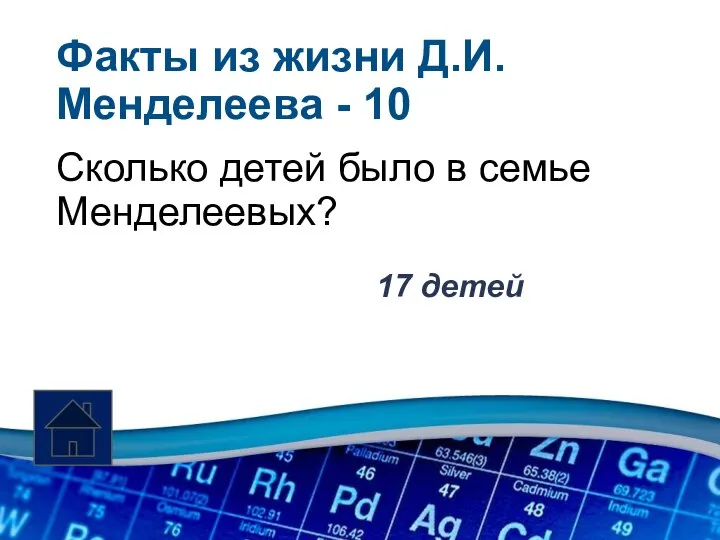 Факты из жизни Д.И. Менделеева - 10 Сколько детей было в семье Менделеевых? 17 детей