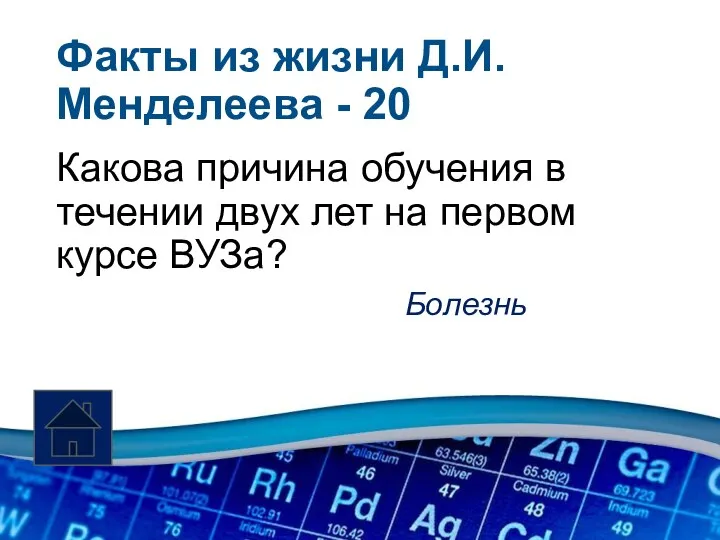 Факты из жизни Д.И. Менделеева - 20 Какова причина обучения в