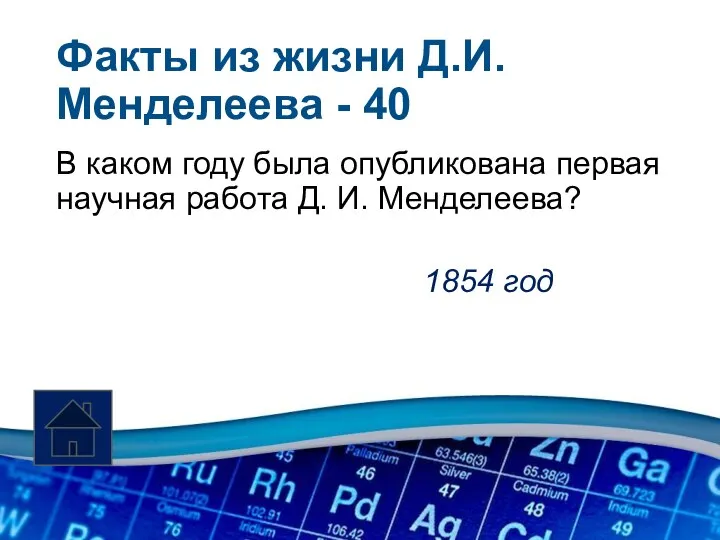 Факты из жизни Д.И. Менделеева - 40 В каком году была