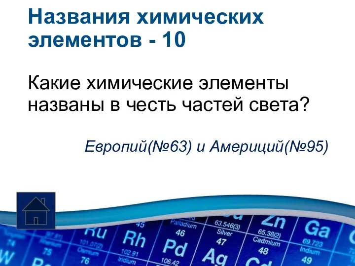 Названия химических элементов - 10 Какие химические элементы названы в честь частей света? Европий(№63) и Америций(№95)