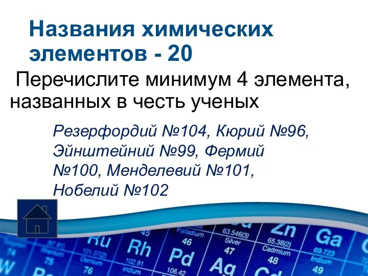 Названия химических элементов - 20 Перечислите минимум 4 элемента, названных в