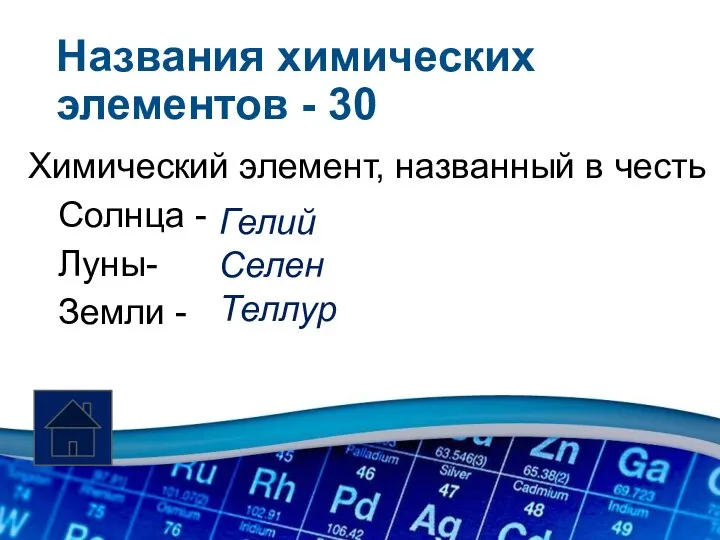 Названия химических элементов - 30 Химический элемент, названный в честь Солнца