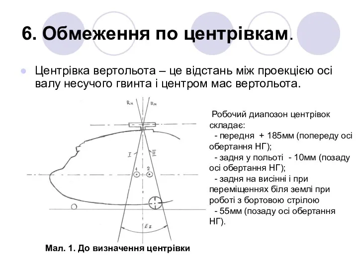 6. Обмеження по центрівкам. Центрівка вертольота – це відстань між проекцією