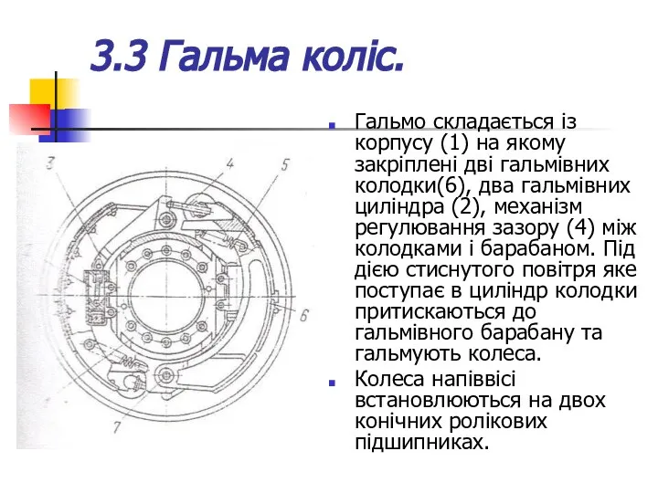 3.3 Гальма коліс. Гальмо складається із корпусу (1) на якому закріплені