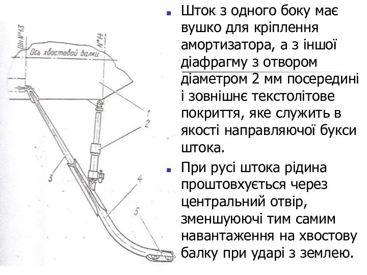 Шток з одного боку має вушко для кріплення амортизатора, а з