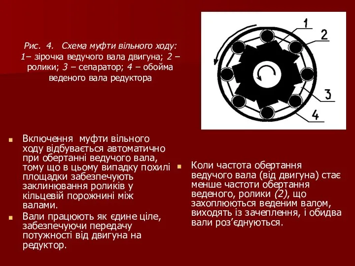 Включення муфти вільного ходу відбувається автоматично при обертанні ведучого вала, тому