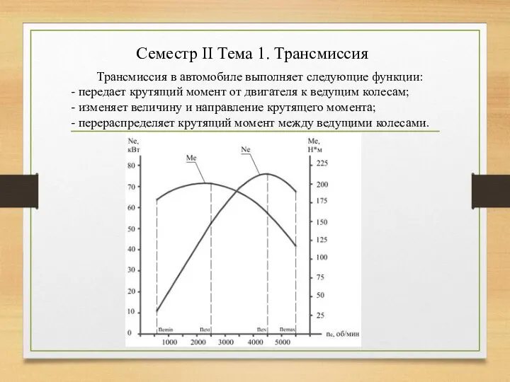 Семестр II Тема 1. Трансмиссия Трансмиссия в автомобиле выполняет следующие функции: