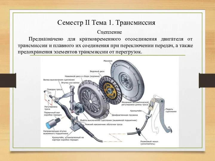 Семестр II Тема 1. Трансмиссия Сцепление Предназначено для кратковременного отсоединения двигателя