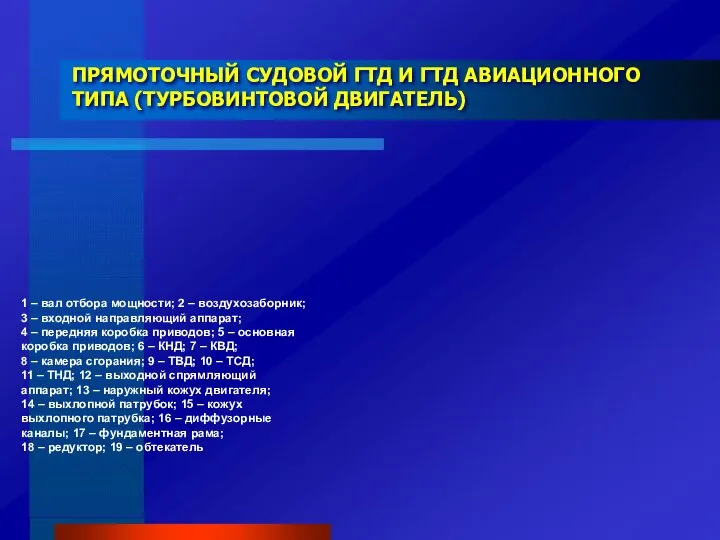 ПРЯМОТОЧНЫЙ СУДОВОЙ ГТД И ГТД АВИАЦИОННОГО ТИПА (ТУРБОВИНТОВОЙ ДВИГАТЕЛЬ) 1 –