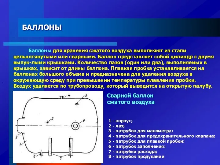 БАЛЛОНЫ Баллоны для хранения сжатого воздуха выполняют из стали цельнотянутыми или