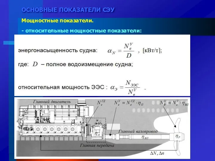 ОСНОВНЫЕ ПОКАЗАТЕЛИ СЭУ Мощностные показатели. - относительные мощностные показатели: