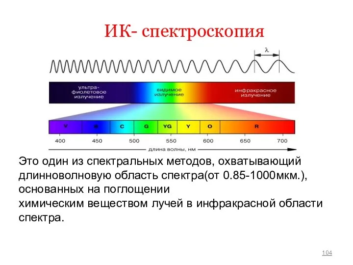 ИК- спектроскопия Это один из спектральных методов, охватывающий длинноволновую область спектра(от