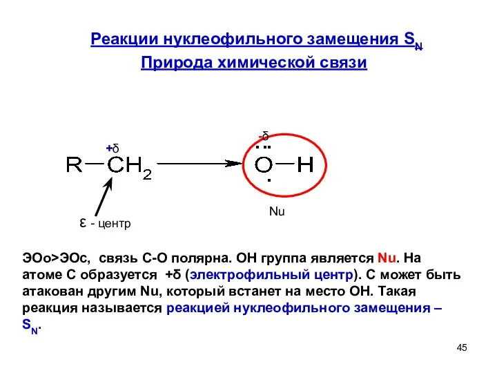 Реакции нуклеофильного замещения SN Природа химической связи +δ -δ .. .