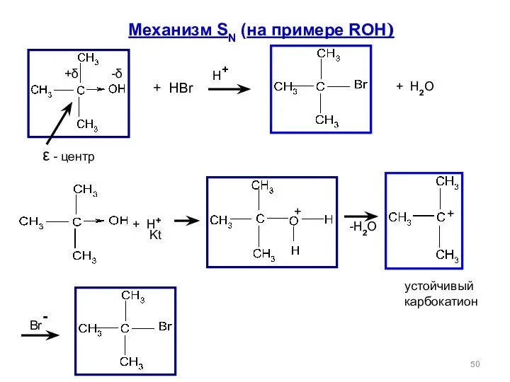 Механизм SN (на примере ROH) +δ -δ ε - центр +