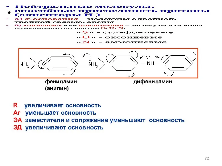 фениламин (анилин) дифениламин .. R увеличивает основность Ar уменьшает основность ЭА