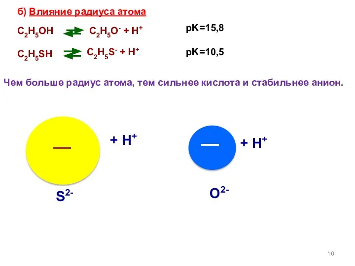 S2- + H+ + H+ O2- б) Влияние радиуса атома C2H5OH