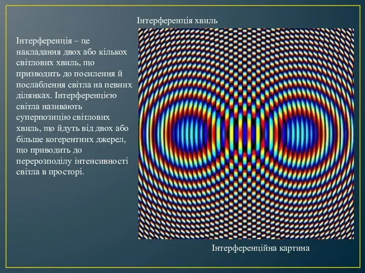 Інтерференція хвиль Інтерференція – це накладання двох або кількох світлових хвиль,