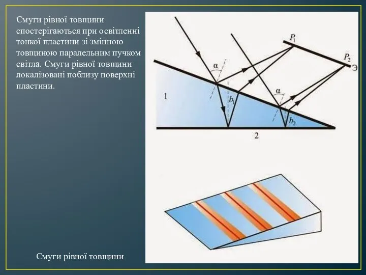 Смуги рівної товщини спостерігаються при освітленні тонкої пластини зі змінною товщиною