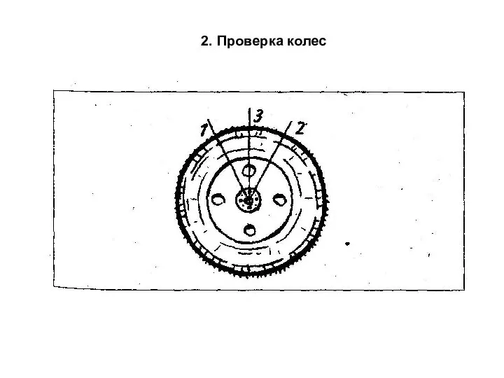 2. Проверка колес