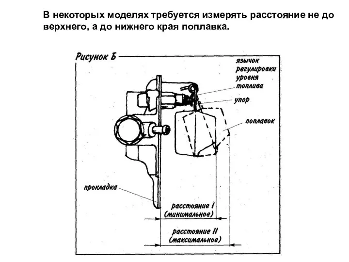 В некоторых моделях требуется измерять расстояние не до верхнего, а до нижнего края поплавка.