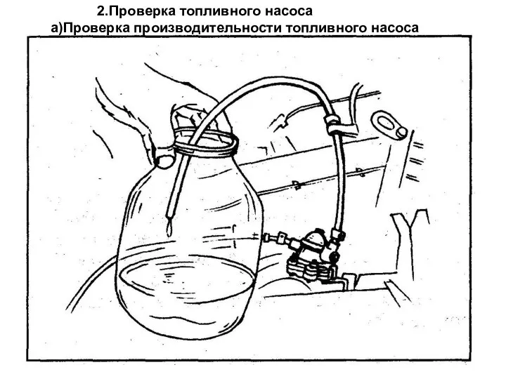 2.Проверка топливного насоса а)Проверка производительности топливного насоса