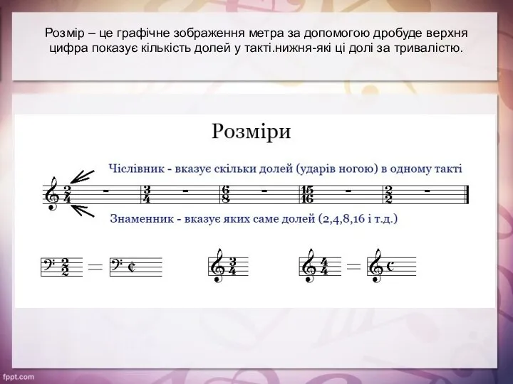 Розмір – це графічне зображення метра за допомогою дробуде верхня цифра