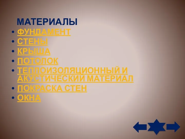 МАТЕРИАЛЫ ФУНДАМЕНТ СТЕНЫ КРЫША ПОТОЛОК ТЕПЛОИЗОЛЯЦИОННЫЙ И АКУСТИЧЕСКИЙ МАТЕРИАЛ ПОКРАСКА СТЕН ОКНА