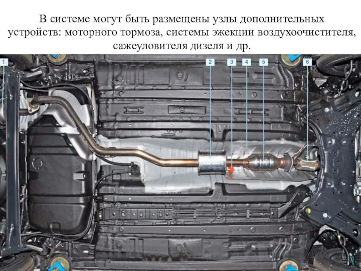 В системе могут быть размещены узлы дополнительных устройств: моторного тормоза, системы