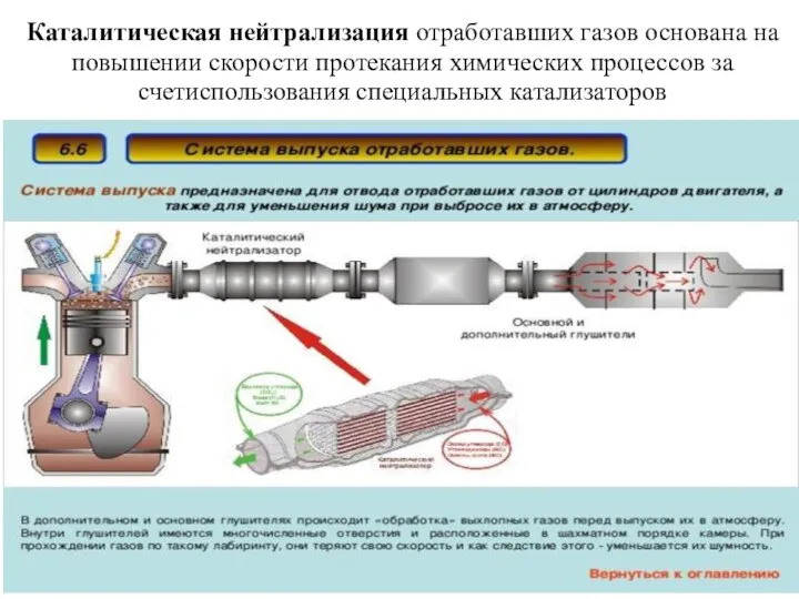 Каталитическая нейтрализация отработавших газов основана на повышении скорости протекания химических процессов за счетиспользования специальных катализаторов