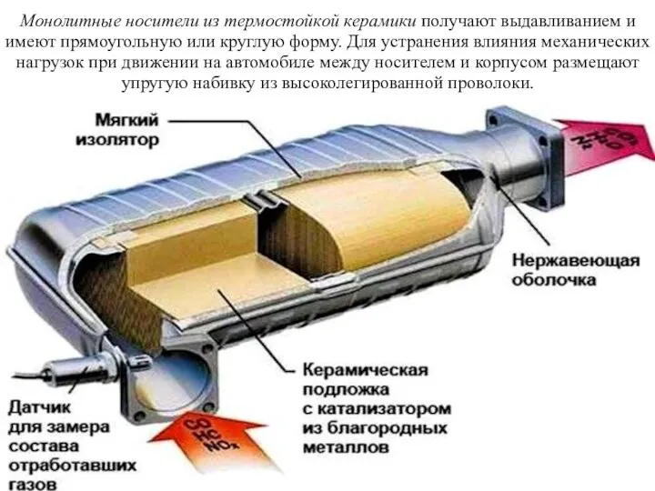 Монолитные носители из термостойкой керамики получают выдавливанием и имеют прямоугольную или