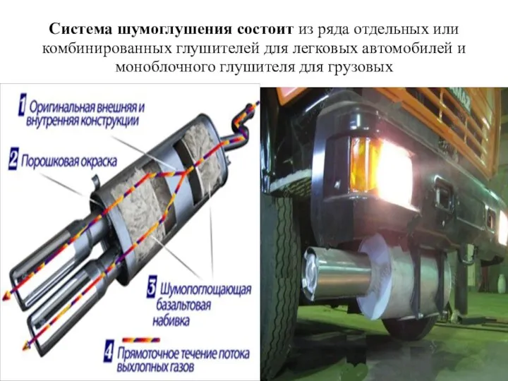 Система шумоглушения состоит из ряда отдельных или комбинированных глушителей для легковых