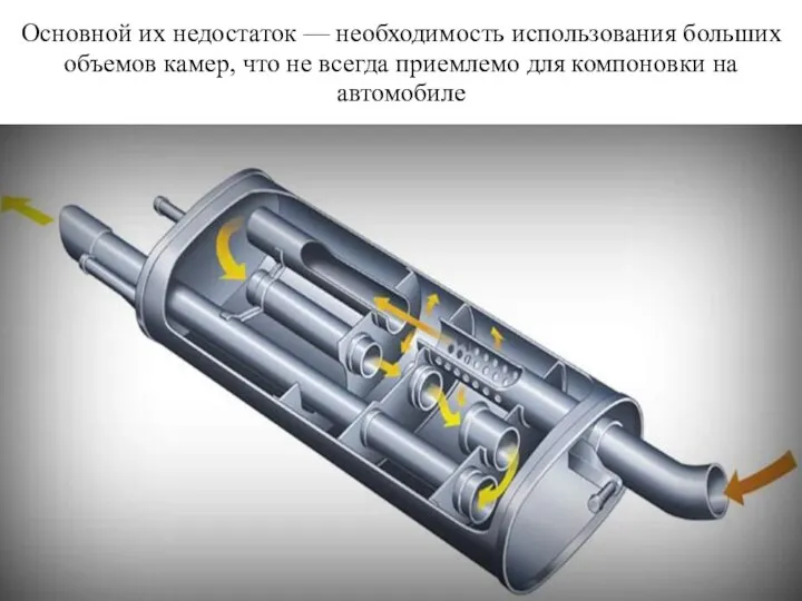 Основной их недостаток — необходимость использования больших объемов камер, что не