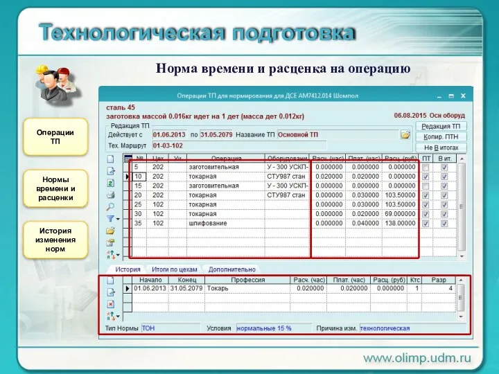 Технологическая подготовка Норма времени и расценка на операцию Операции ТП Нормы