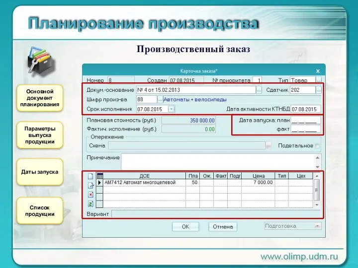 Планирование производства Производственный заказ Основной документ планирования Параметры выпуска продукции Даты запуска Список продукции