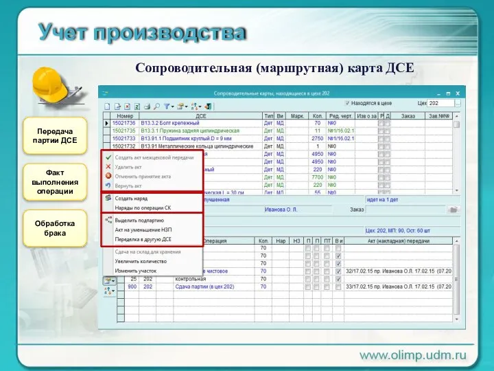 Учет производства Сопроводительная (маршрутная) карта ДСЕ Передача партии ДСЕ Факт выполнения операции Обработка брака