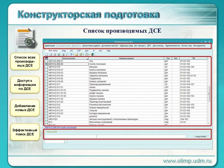 Конструкторская подготовка Список производимых ДСЕ Список всех производи-мых ДСЕ Доступ к