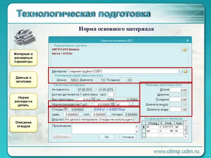 Технологическая подготовка Норма основного материала Материал и размерные параметры Данные о